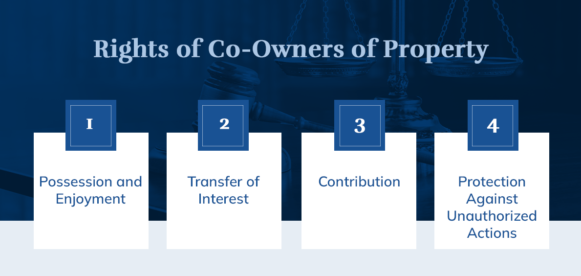 Rights of Co-Owners of Property, Buzgon Davis Law Offices